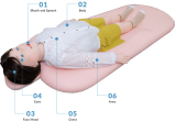 Pedia_Roid: Training With Humanoids To Save Lives