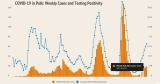 CDC Recommends Indoor Masking in Polk as Infections Rise