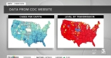 DHHS working to restore Nebraska data on CDC website
