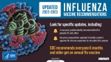Prevention and Control of Seasonal Influenza with Vaccines: Recommendations of the Advisory Committee on Immunization Practices — United States, 2022–23 Influenza Season