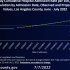 Tamil Nadu Coronavirus infections, Chennai Covid deaths, Chennai covid latest numbers