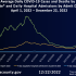 China’s Covid surge, India’s warning