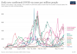 COVID-19: What you need to know about the coronavirus pandemic on 16 September