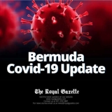 Highly contagious Covid-19 variants detected in Bermuda – The Royal Gazette